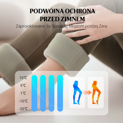 High-Waisted Thermal Wool Pants