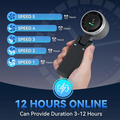 3-in-1 Portable Foldable Handheld Turbo Fan
