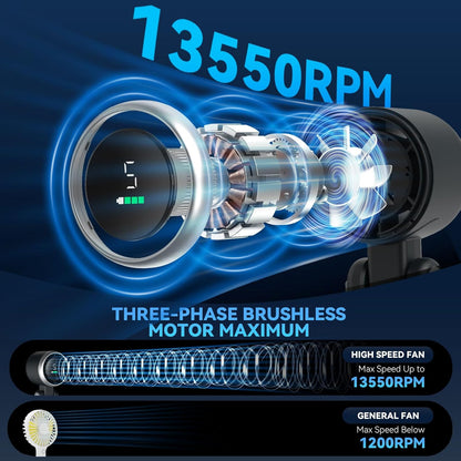 3-in-1 Portable Foldable Handheld Turbo Fan