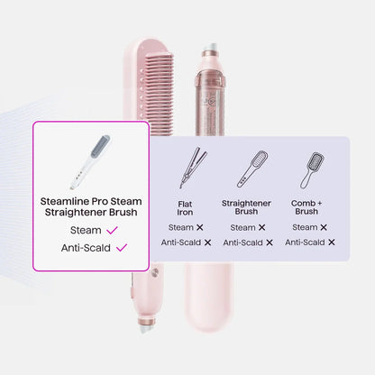 3-in-1 Pro Steam Straightening Brush