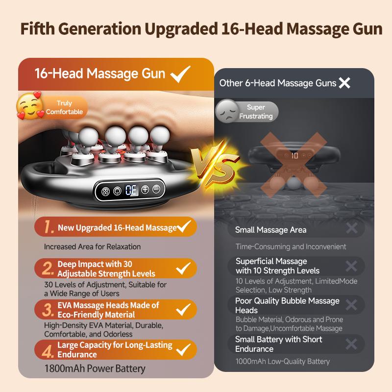 Adjustable Deep Tissue Massage Gun with 12 Heads, 30 Speeds & Red Light Therapy