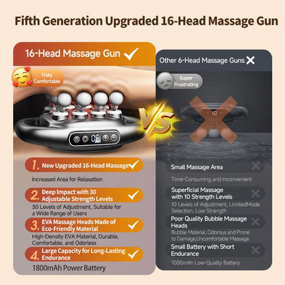 Adjustable Deep Tissue Massage Gun with 12 Heads, 30 Speeds & Red Light Therapy